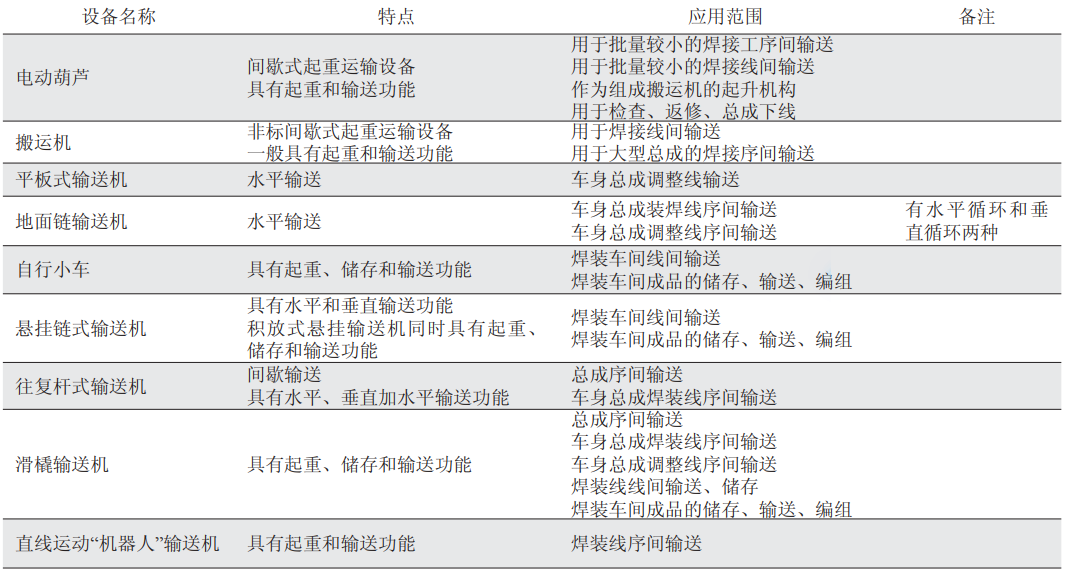 1620305548193222.png image.png